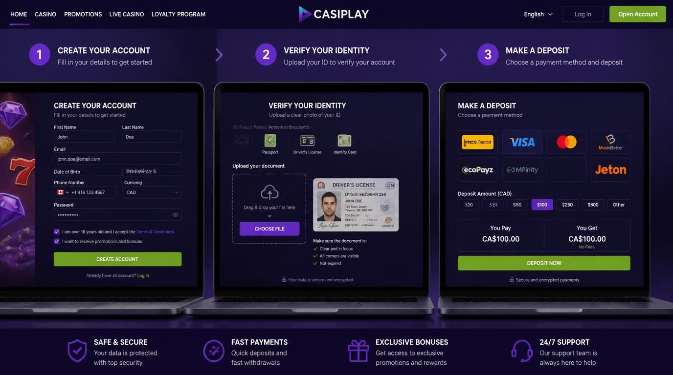 Casiplay Casino App Betting Features in Canada – A Comprehensive Review